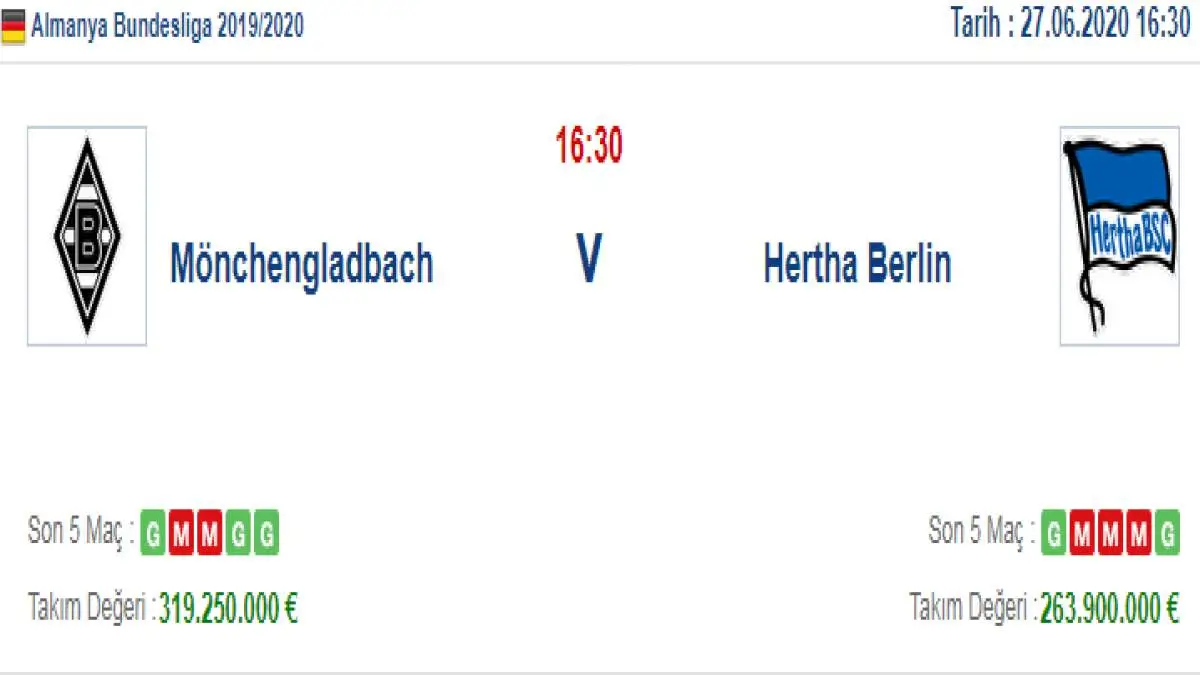 Mönchengladbach Hertha Berlin İddaa ve Maç Tahmini 27 Haziran 2020