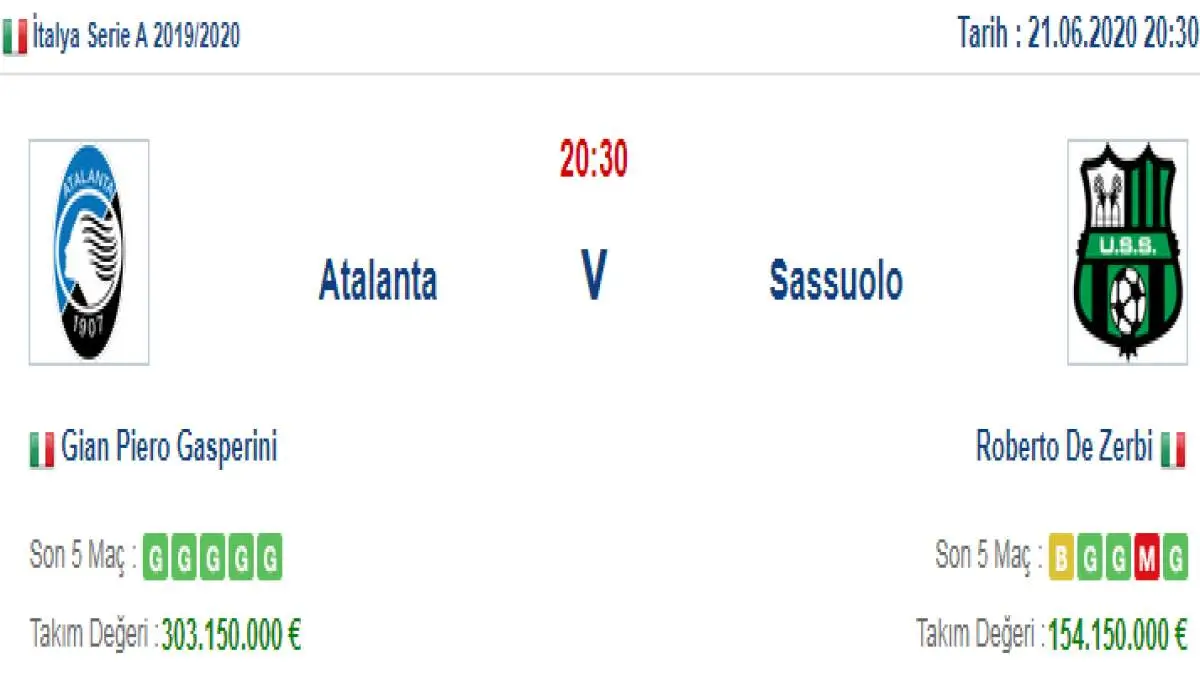 Atalanta Sassuolo İddaa ve Maç Tahmini 21 Haziran 2020