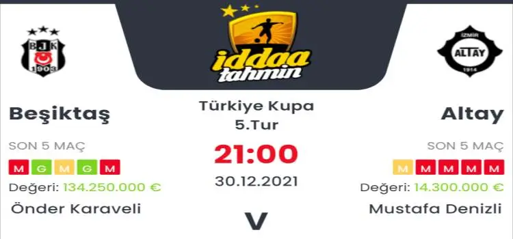 Beşiktaş Altay İddaa Maç Tahmini 30 Aralık 2021