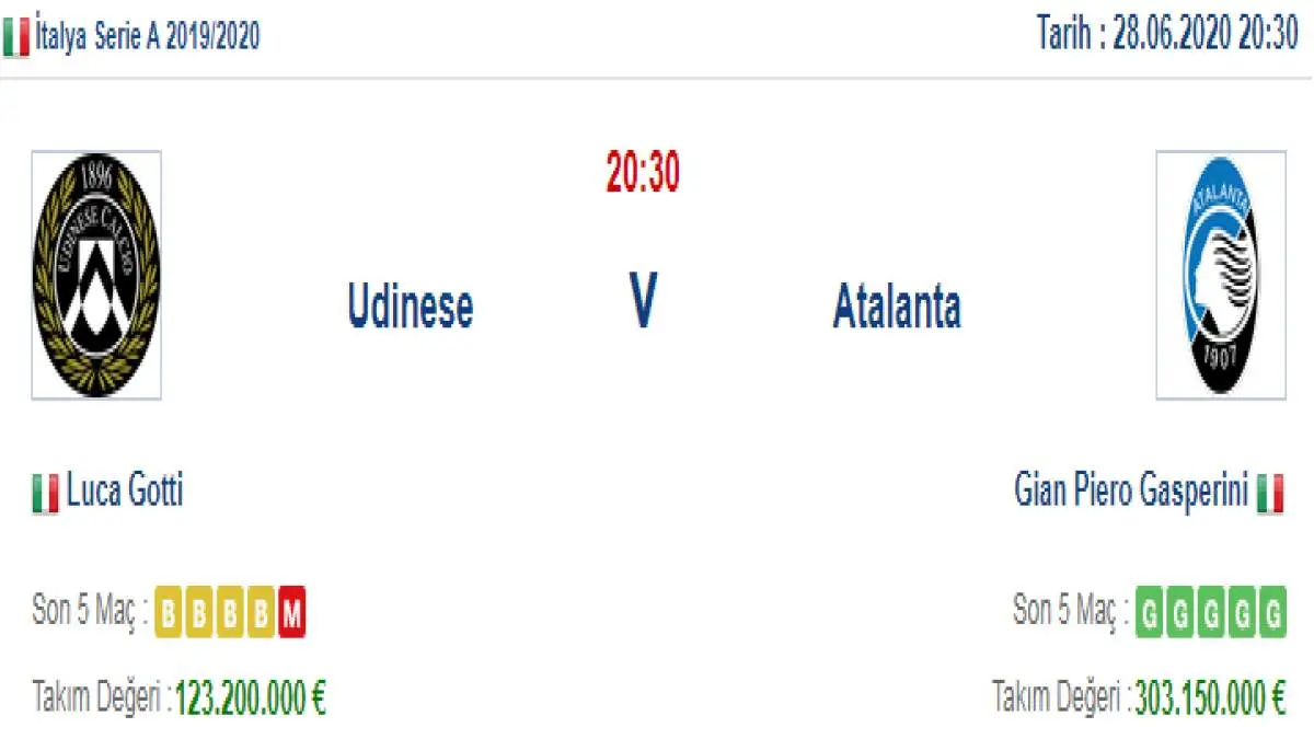 Udinese Atalanta İddaa ve Maç Tahmini 28 Haziran 2020