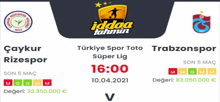Çaykur Rizespor Trabzonspor İddaa Maç Tahmini 10 Nisan 2021