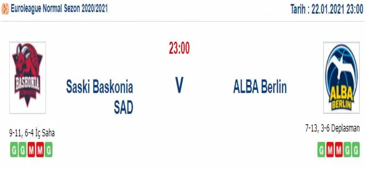 Baskonia Alba Berlin Maç Tahmini ve İddaa Tahminleri : 22 Ocak 2021
