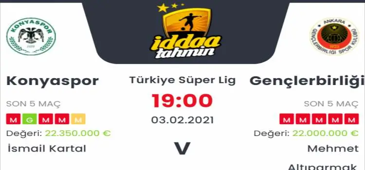 Konyaspor Gençlerbirliği Maç Tahmini ve İddaa Tahminleri : 3 Şubat 2021