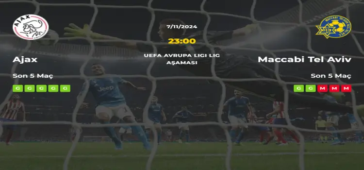 Ajax Maccabi Tel Aviv İddaa Maç Tahmini 7 Kasım 2024