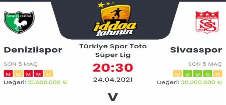 Denizlispor Sivasspor İddaa Maç Tahmini 24 Nisan 2021