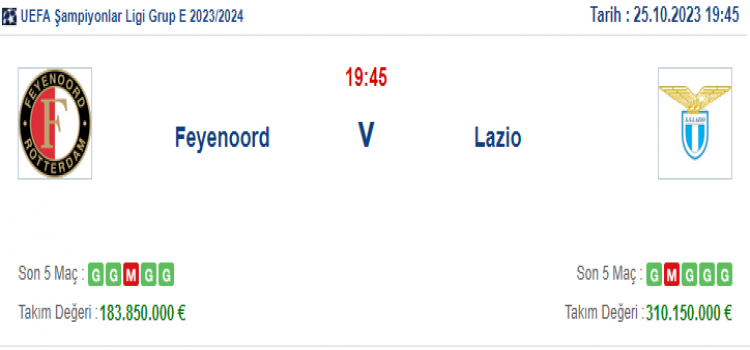 Feyenoord Lazio İddaa Maç Tahmini 25 Ekim 2023