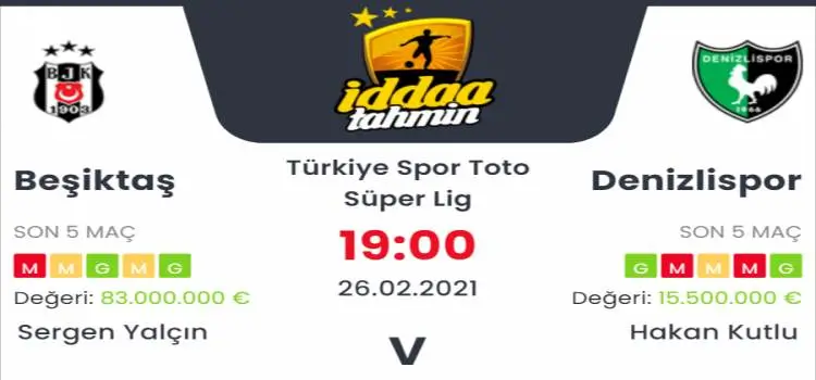 Beşiktaş Denizlispor Maç Tahmini ve İddaa Tahminleri : 26 Şubat 2021