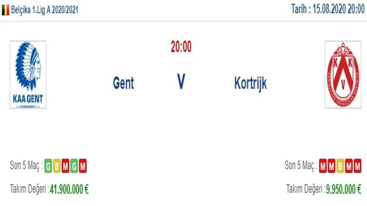 Gent Kortrijk İddaa ve Maç Tahmini 15 Ağustos 2020