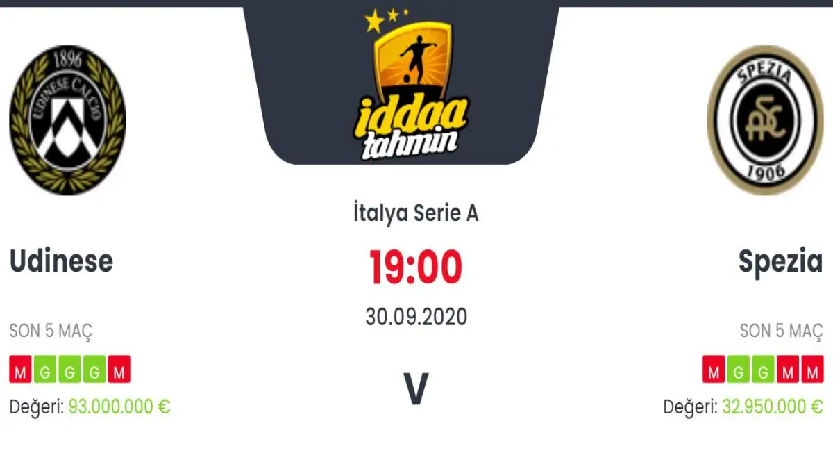 Udinese Spezia İddaa ve Maç Tahmini 30 Eylül 2020