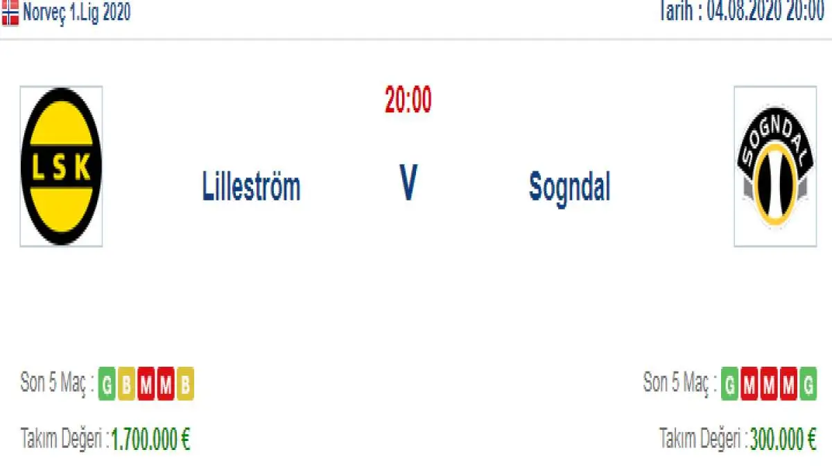 Lillestrom Sogndal İddaa ve Maç Tahmini 4 Ağustos 2020
