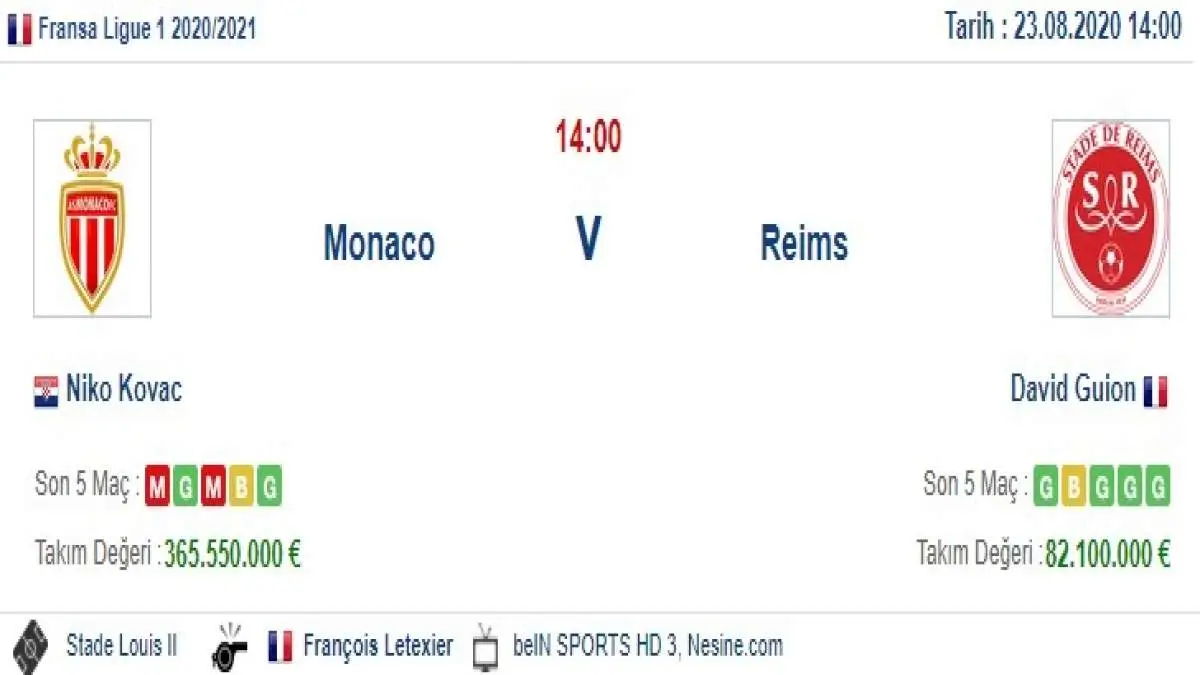 Monaco Reims İddaa ve Maç Tahmini 23 Ağustos 2020