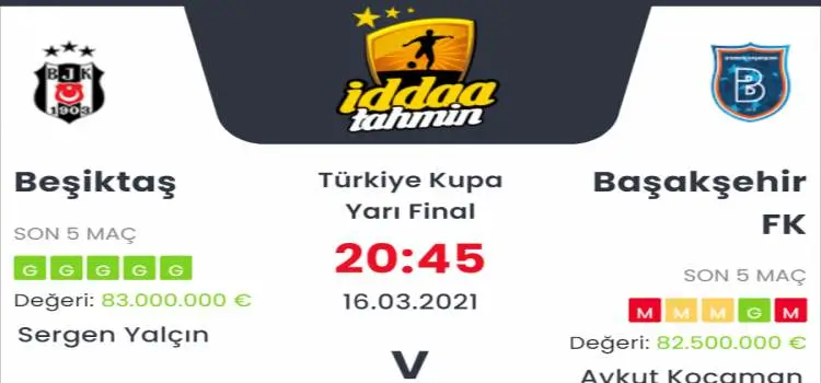 Beşiktaş Başakşehir Maç Tahmini ve İddaa Tahminleri : 16 Mart 2021