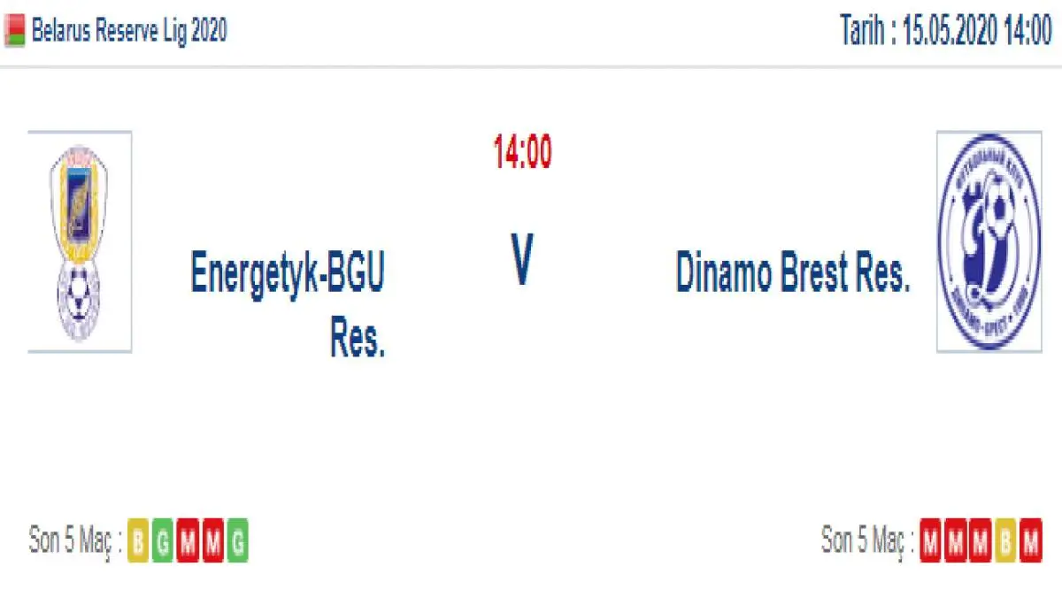 Energetik Dinamo Brest İddaa ve Maç Tahmini 15 Mayıs 2020