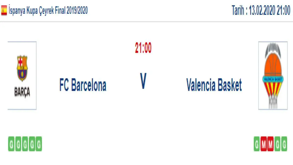 Barcelona Valencia Basket İddaa ve Maç Tahmini 13 Şubat 2020