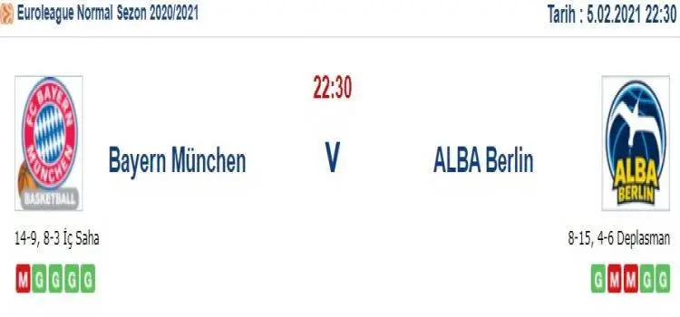 Bayern Münih Alba Berlin Maç Tahmini ve İddaa Tahminleri : 5 Şubat 2021