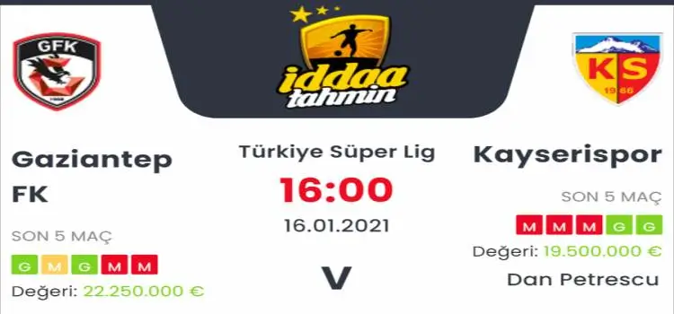 Gaziantep Kayserispor Maç Tahmini ve İddaa Tahminleri : 16 Ocak 2021