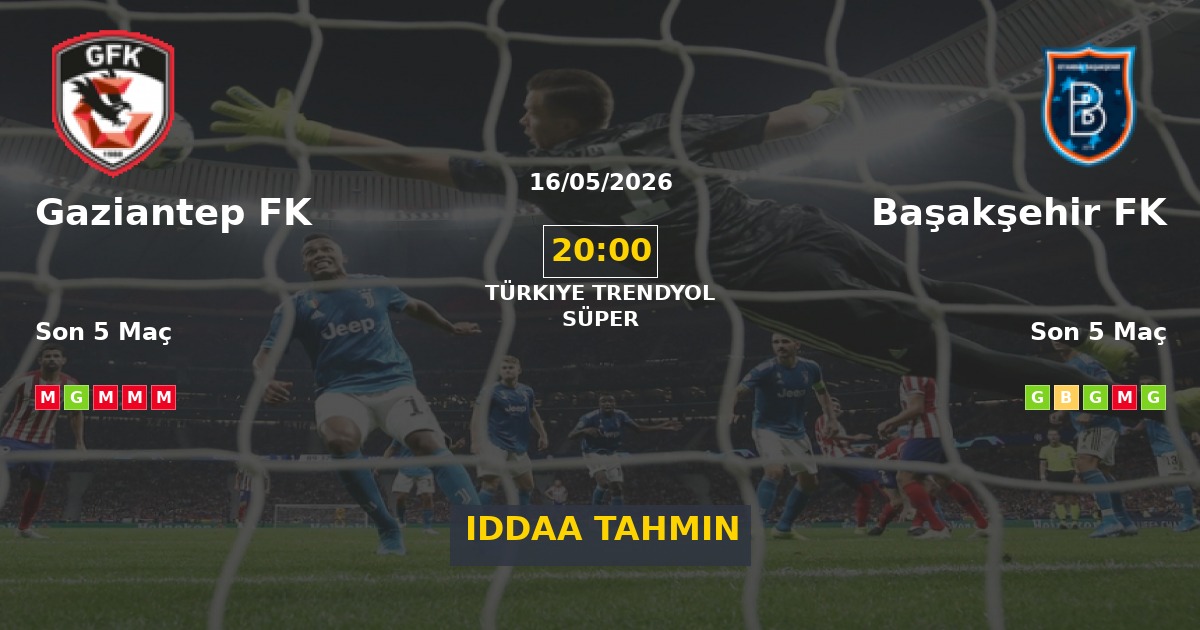 Gaziantep FK Başakşehir FK İddaa Maç Tahmini 16 Mayıs 2026