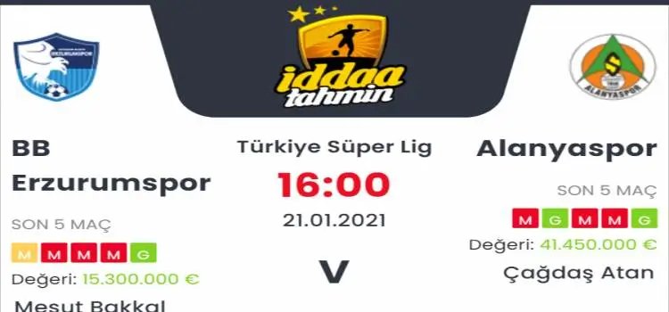 Erzurumspor Alanyaspor Maç Tahmini ve İddaa Tahminleri : 21 Ocak 2021