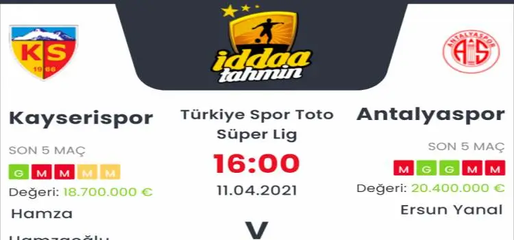 Kayserispor Antalyaspor İddaa Maç Tahmini 11 Nisan 2021