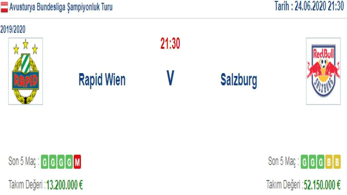 Rapid Wien Salzburg İddaa ve Maç Tahmini 24 Haziran 2020
