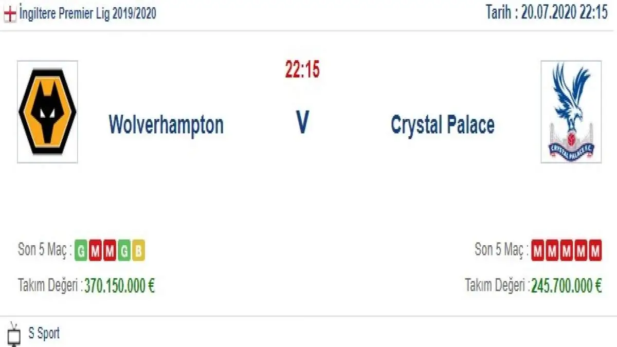 Wolverhampton Crystal Palace İddaa ve Maç Tahmini 20 Temmuz 2020