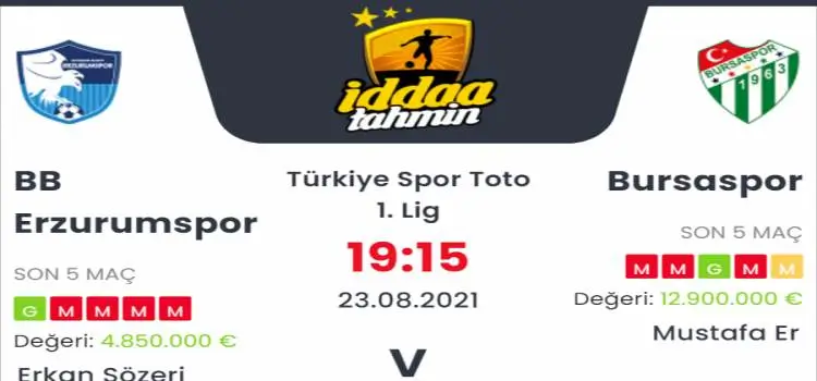 Erzurumspor Bursaspor İddaa Maç Tahmini 23 Ağustos 2021