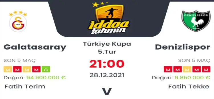 Galatasaray Denizlispor İddaa Maç Tahmini 28 Aralık 2021