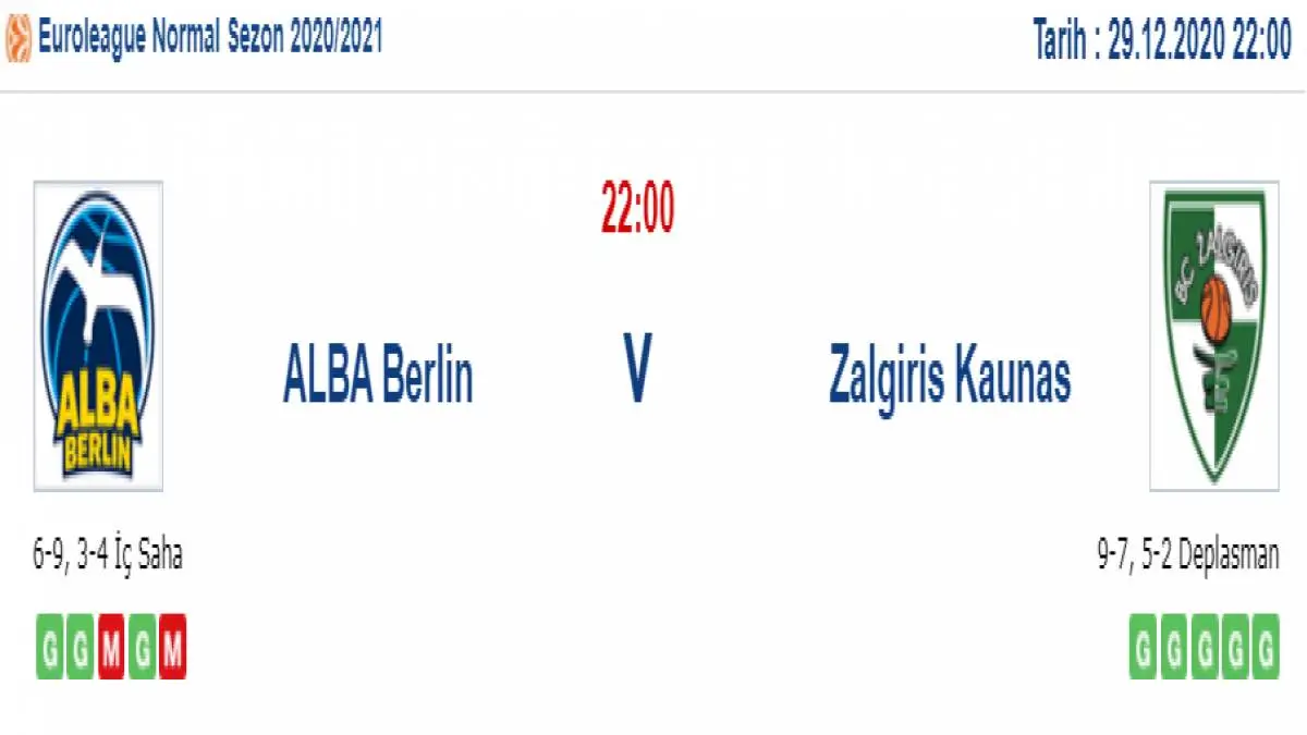 Alba Berlin Zalgiris Kaunas Maç Tahmini ve İddaa Tahminleri : 29 Aralık 2020