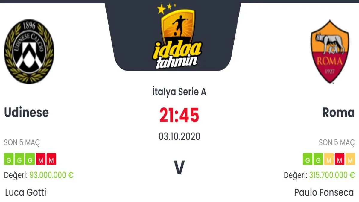 Udinese Roma İddaa ve Maç Tahmini 3 Ekim 2020