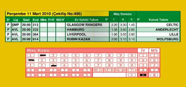 konyaspor beşiktaş izle yapı kredi qr kod