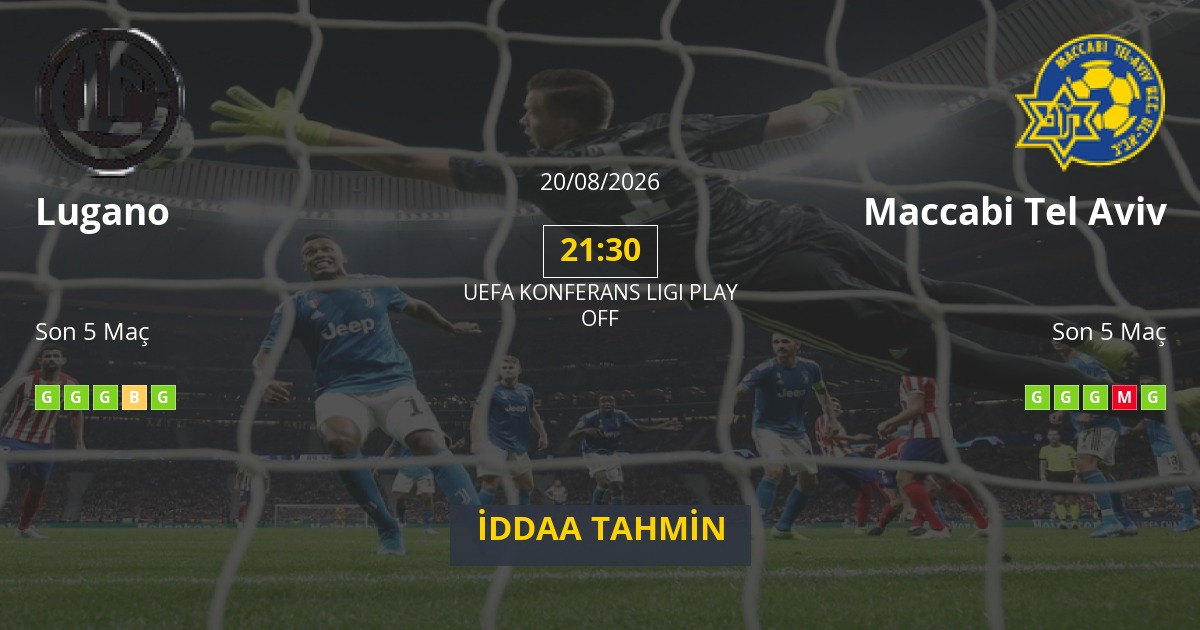 Lugano Maccabi Tel Aviv İddaa Maç Tahmini 20 Ağustos 2026
