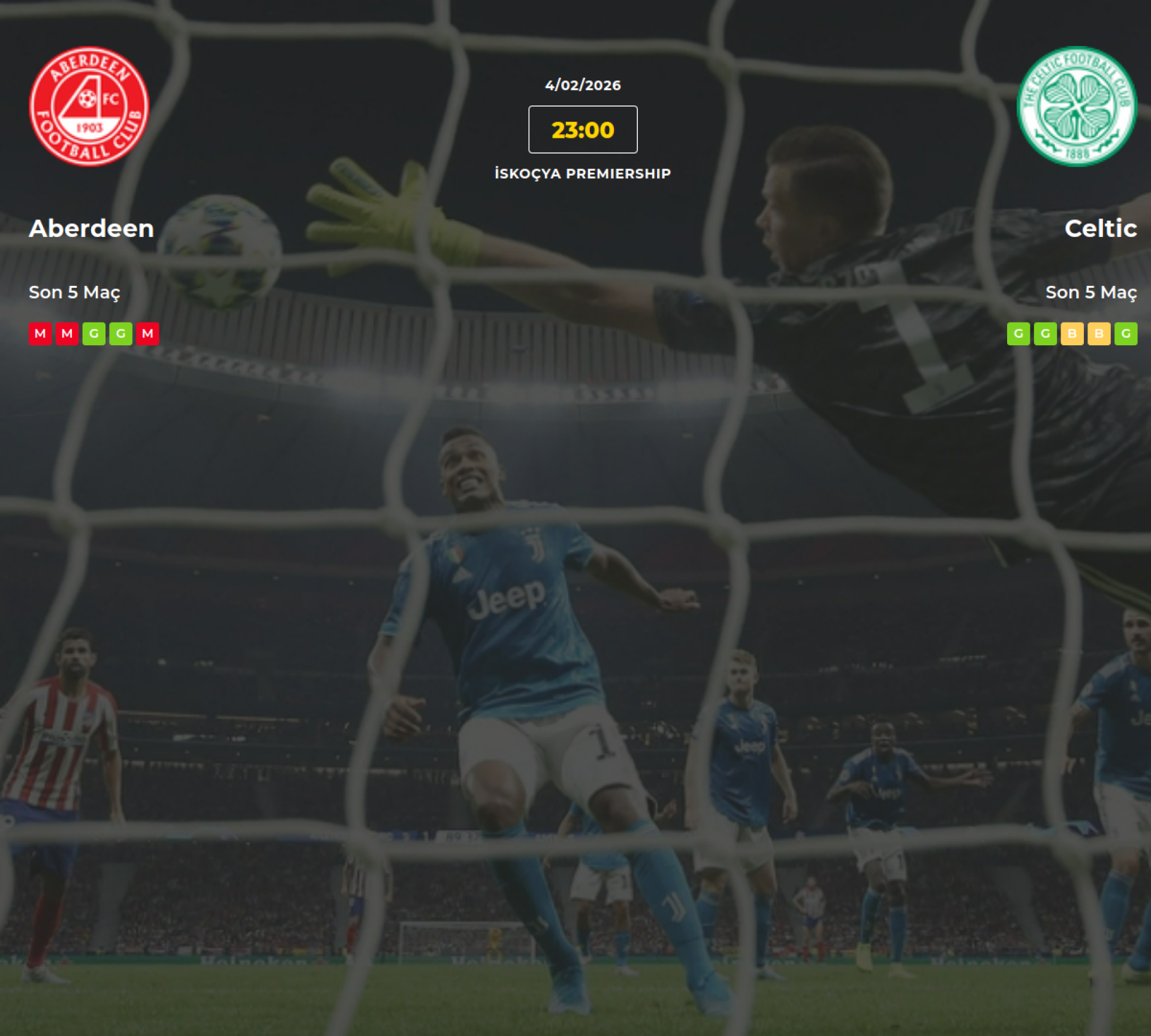 Aberdeen Celtic İddaa Maç Tahmini 04 Şubat 2026