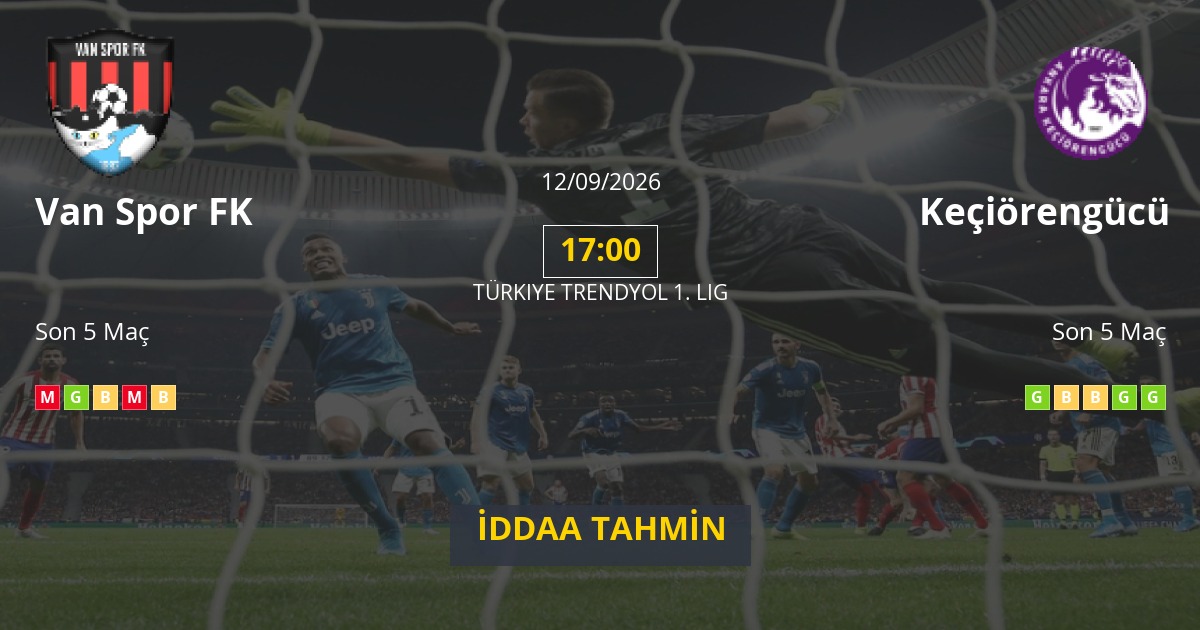 Van Spor FK Keçiörengücü İddaa Maç Tahmini 12 Eylül 2026