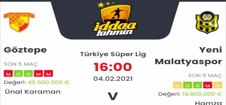 Göztepe Yeni Malatyaspor Maç Tahmini ve İddaa Tahminleri : 4 Şubat 2021