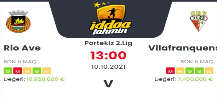 Rio Ave Vilafranquense İddaa Maç Tahmini 10 Ekim 2021