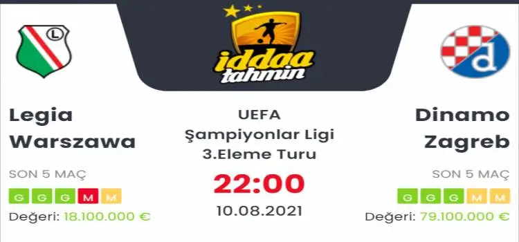 Legia Warszawa Dinamo Zagreb İddaa Maç Tahmini 10 Ağustos 2021
