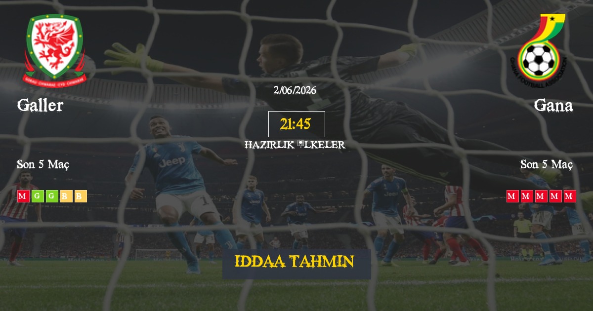 Galler Gana İddaa Maç Tahmini 02 Haziran 2026