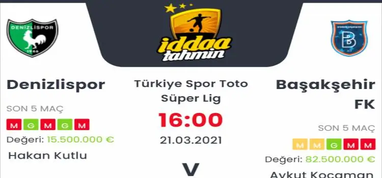 Denizlispor Başakşehir Maç Tahmini ve İddaa Tahminleri : 21 Mart 2021