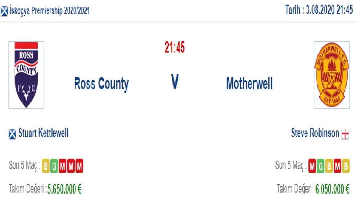 Ross County Motherwell İddaa ve Maç Tahmini 3 Ağustos 2020