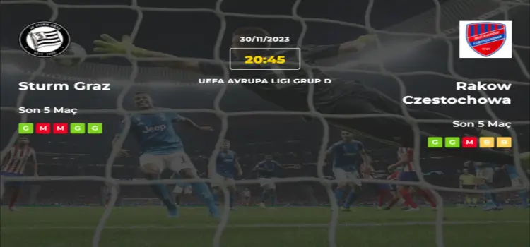 Sturm Graz Rakow Czestochowa İddaa Maç Tahmini 30 Kasım 2023