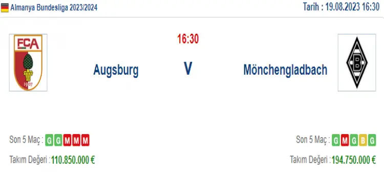 Augsburg Mönchengladbach İddaa Maç Tahmini 19 Ağustos 2023