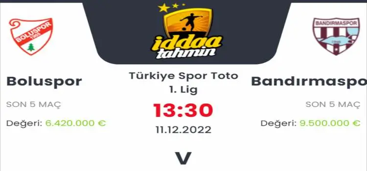 Boluspor Bandırmaspor İddaa Maç Tahmini 11 Aralık 2022