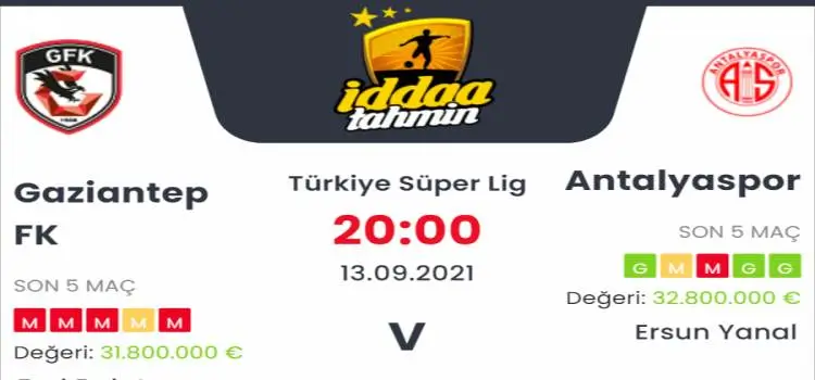 Gaziantep Antalyaspor İddaa Maç Tahmini 13 Eylül 2021