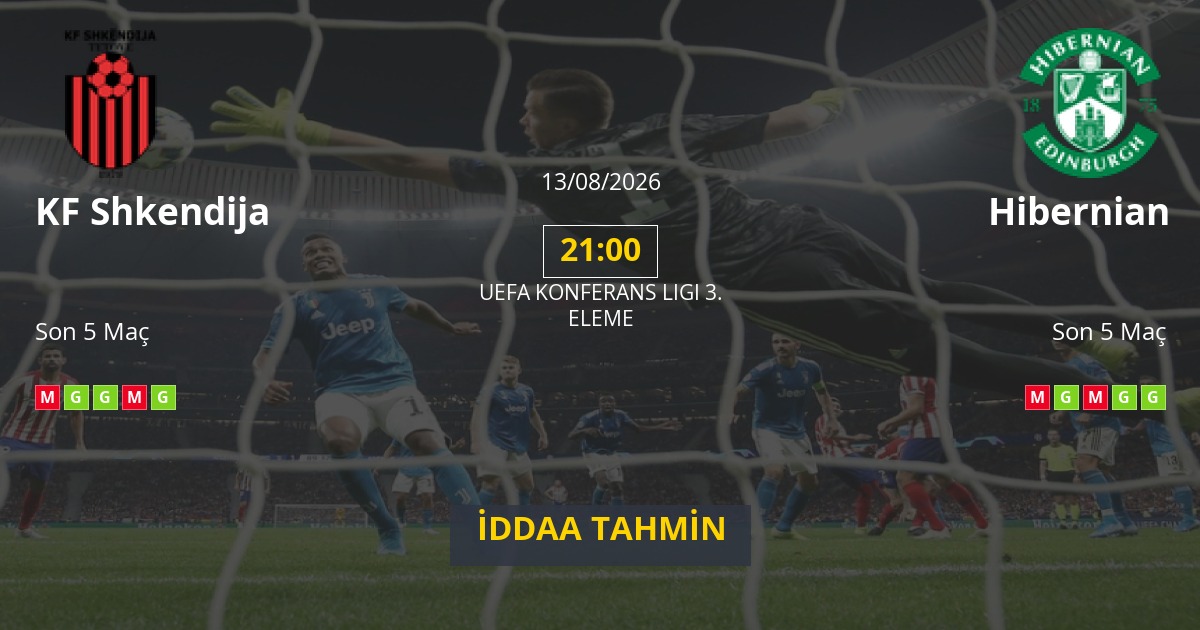 KF Shkendija Hibernian İddaa Maç Tahmini 13 Ağustos 2026