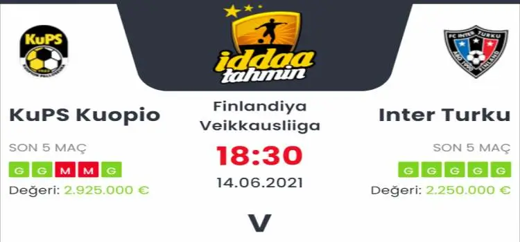 Kuopion Inter Turku İddaa Maç Tahmini 14 Haziran 2021