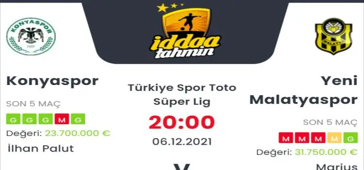 Konyaspor Yeni Malatyaspor İddaa Maç Tahmini 6 Aralık 2021