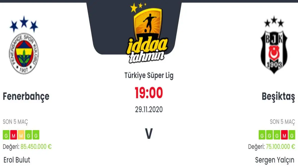 Fenerbahçe Beşiktaş Maç Tahmini ve İddaa Tahminleri : 29 Kasım 2020