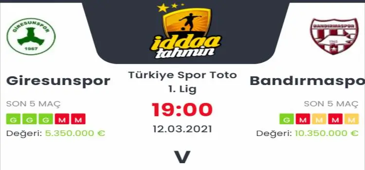 Giresunspor Bandırmaspor Maç Tahmini ve İddaa Tahminleri : 12 Mart 2021