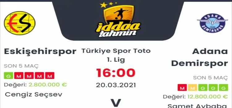 Eskişehirspor Adana Demirspor Maç Tahmini ve İddaa Tahminleri : 20 Mart 2021