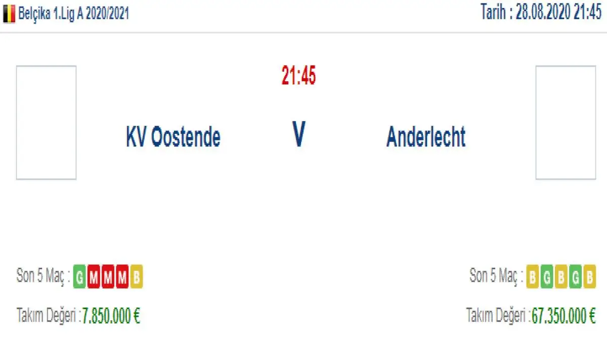 Oostende Anderlecht İddaa ve Maç Tahmini 28 Ağustos 2020
